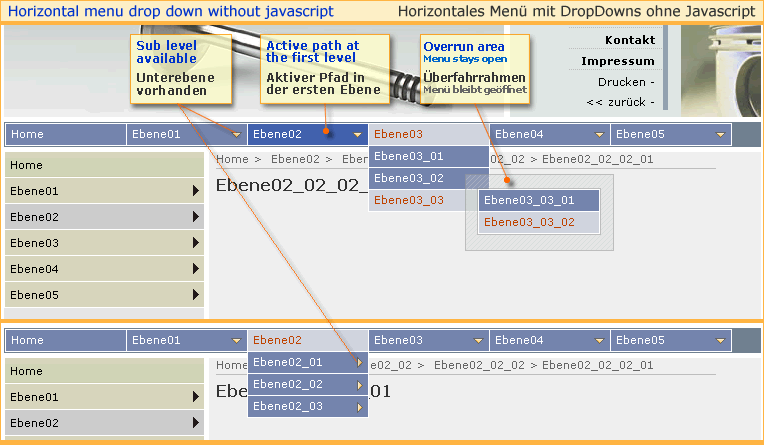 NAV_HORIZ_DD:ID,Level-depth